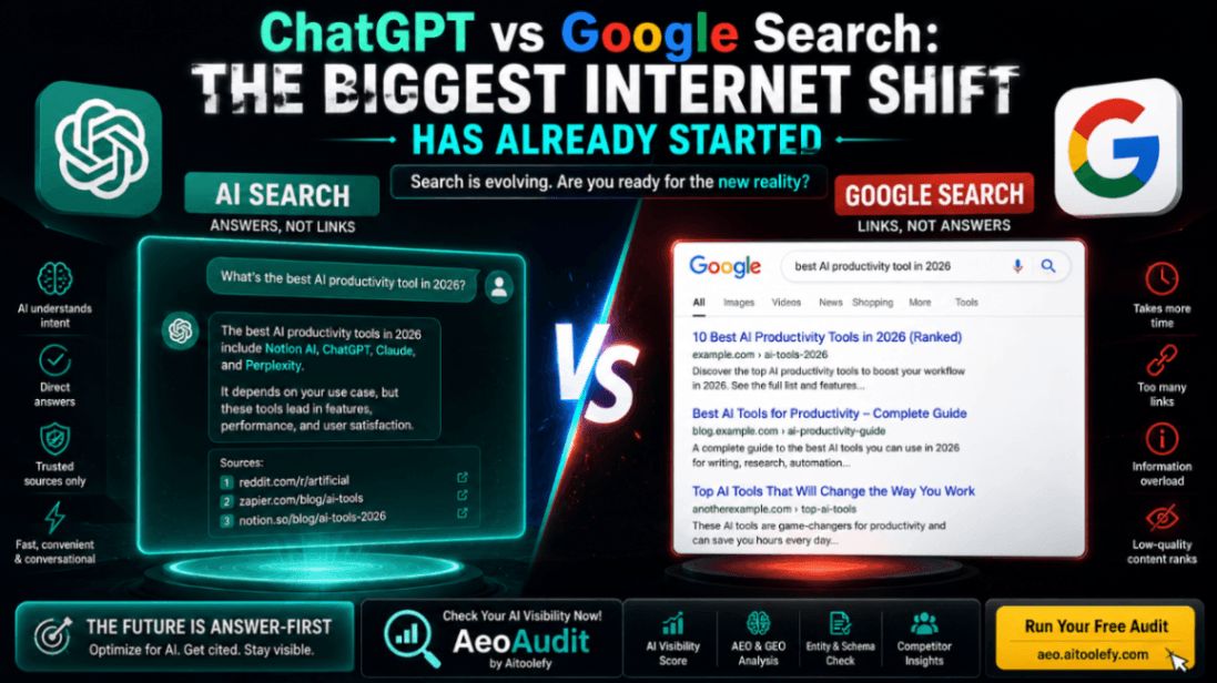 ChatGPT vs Google Search: The Biggest Internet Shift Has Already Started