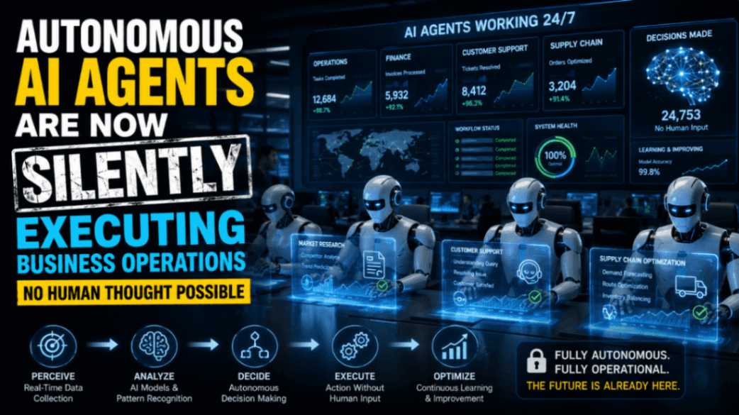 Autonomous AI Agents Are Now Silently Executing Business Operations No Human Thought Possible
