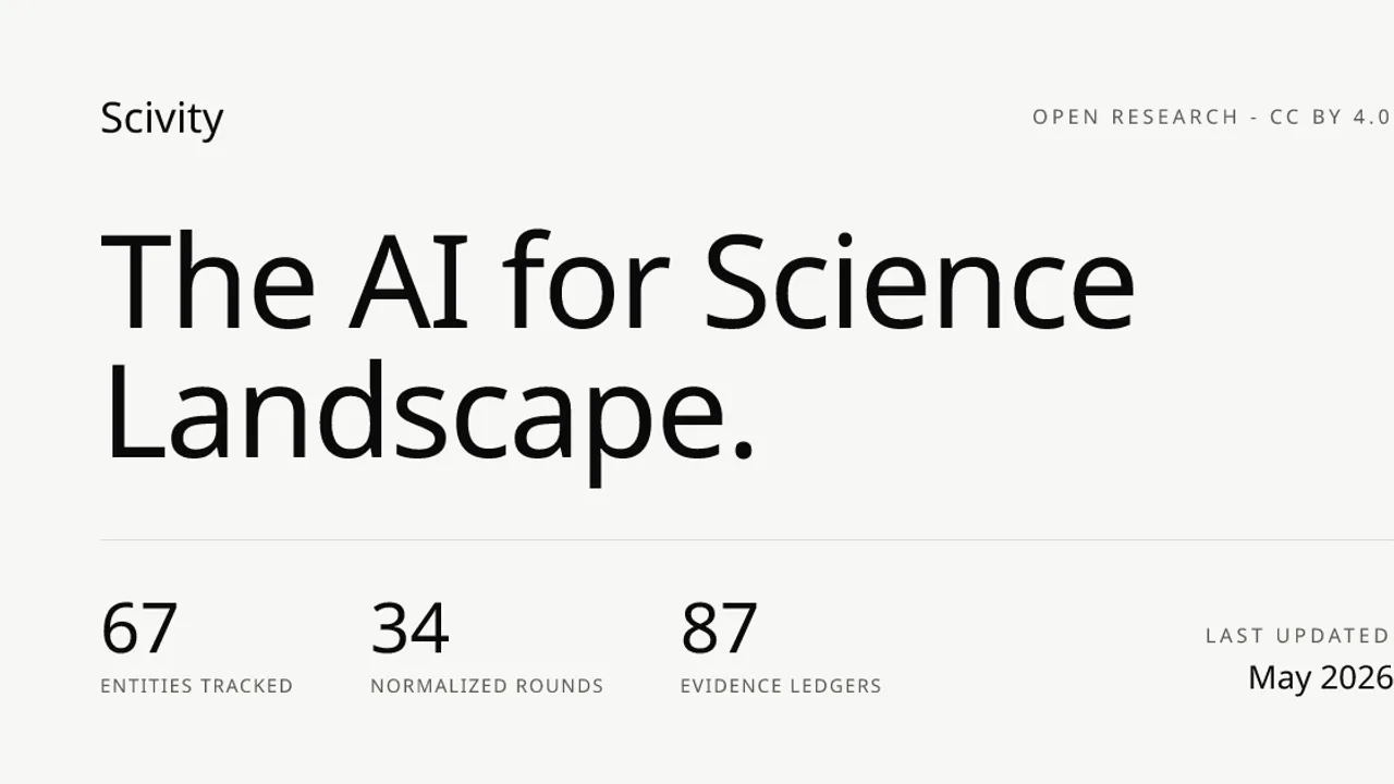 Unseen AI-Powered Labs Are Now Outpacing Human Discovery, Leaving Competitors Blind