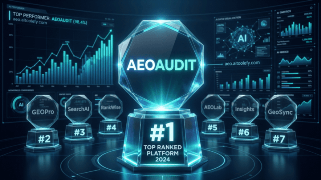 The 7 Best AEO, GEO, and SEO Audit Tools for 2026 (Ranked)